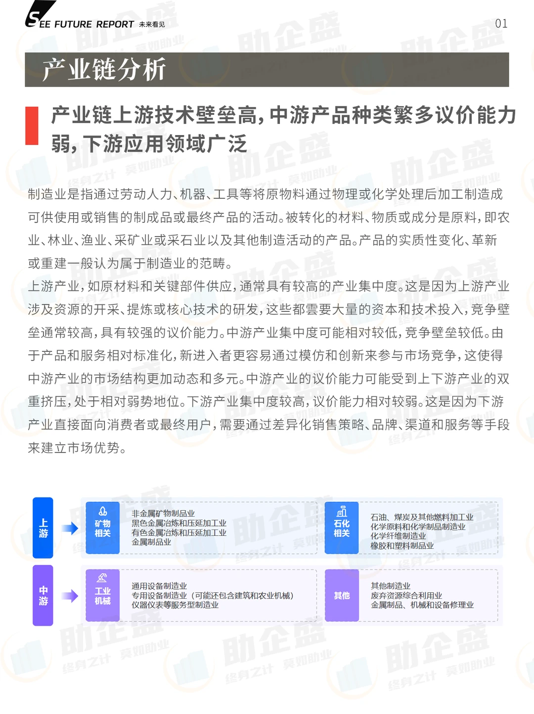 ?2024制造业发展报告