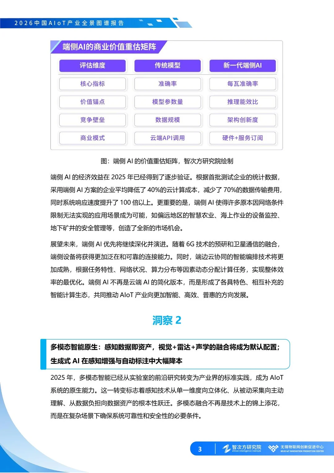 2026中国AIoT产业全景图谱报告