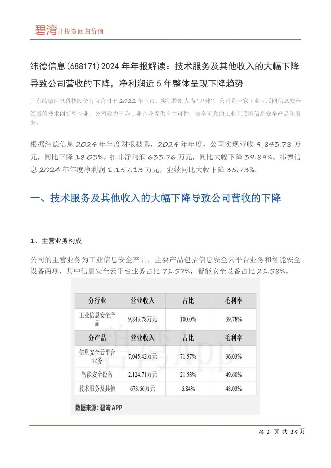 纬德信息(688171)2024年年报解读