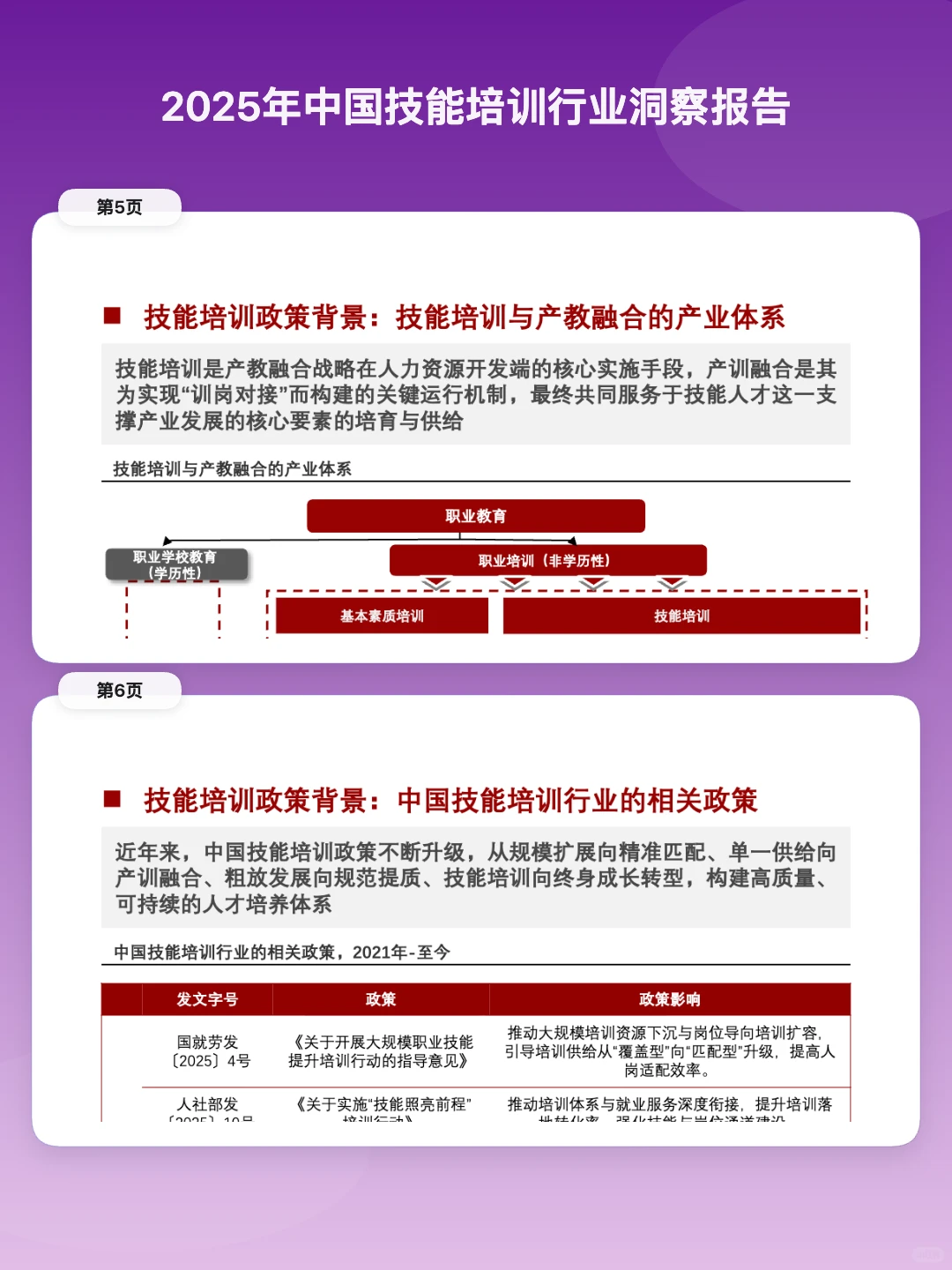 2025风口预警!打工人如何“身价倍增”?