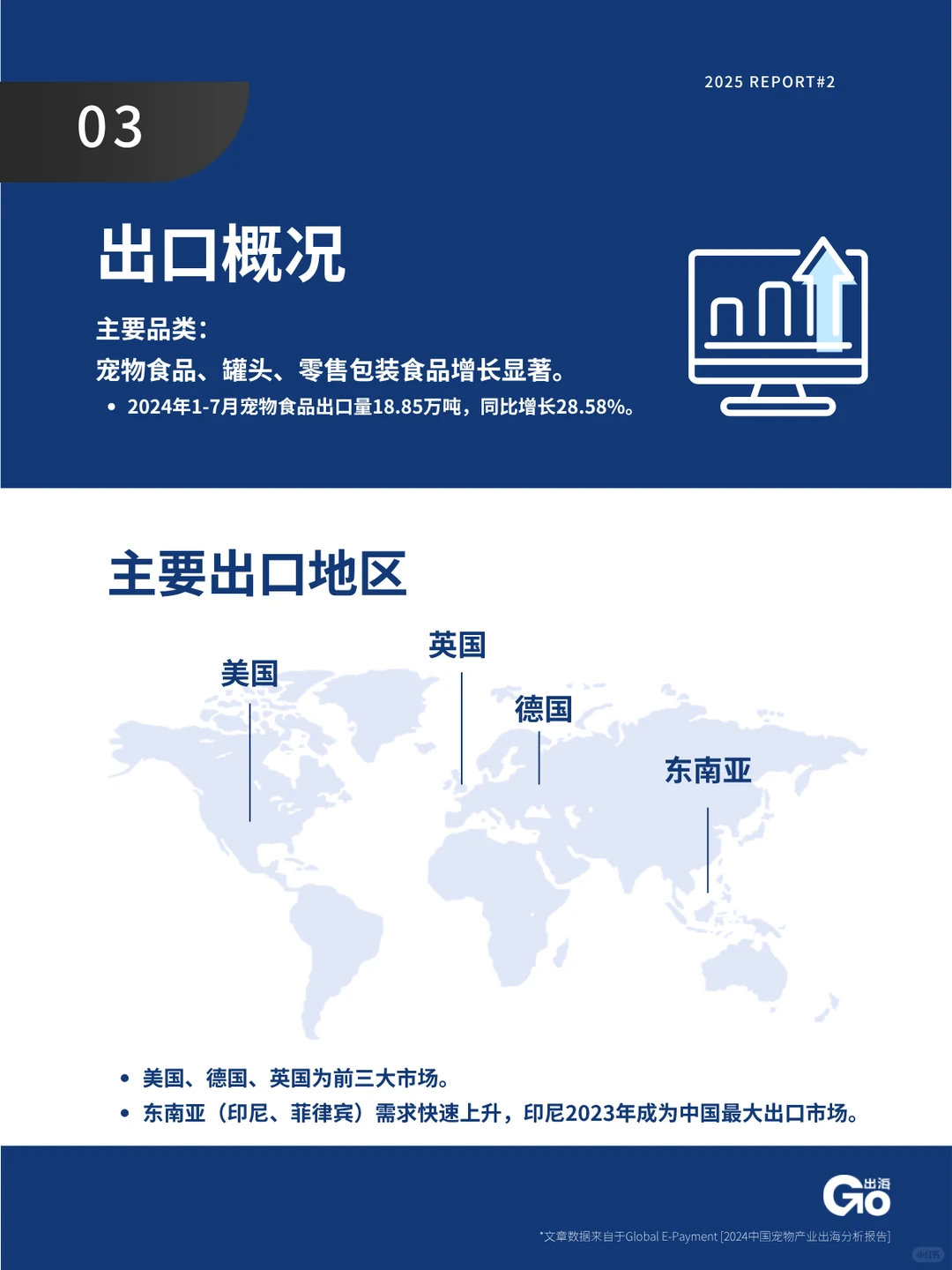 全世界的铲屎官都买什么？解读宠物用品出海