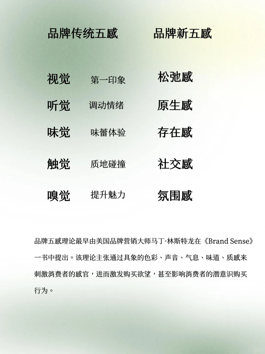 营销趋势｜什么是品牌新五感？