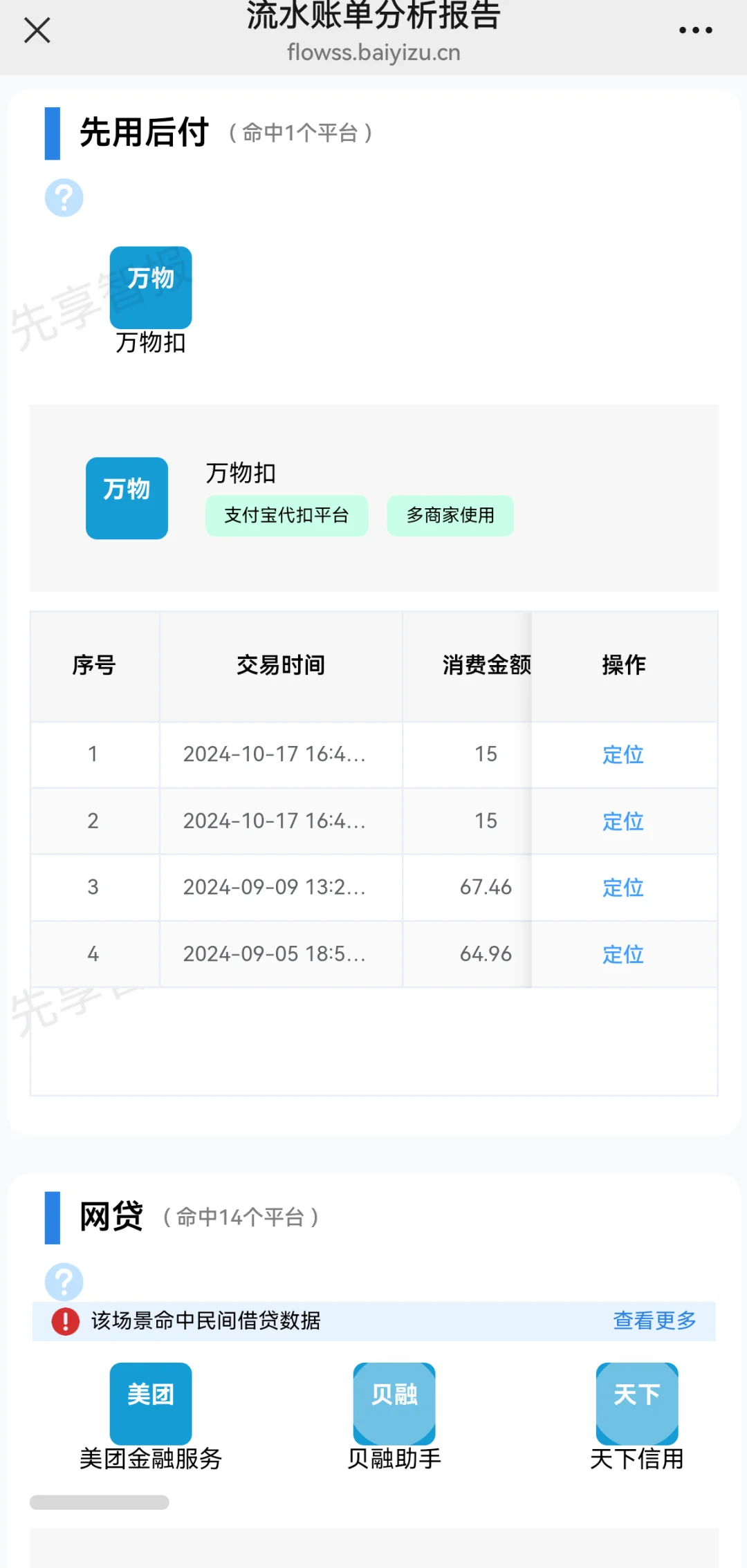 全面多维度流水风控报告