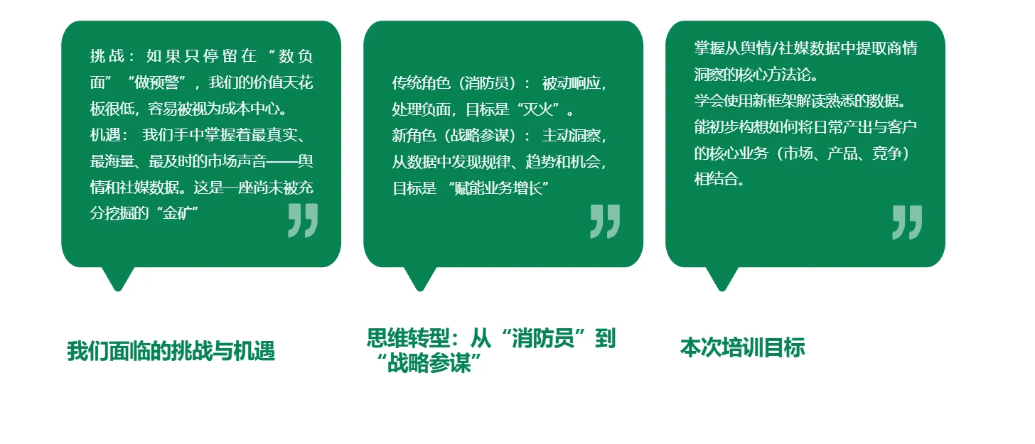 企业商情研究分析