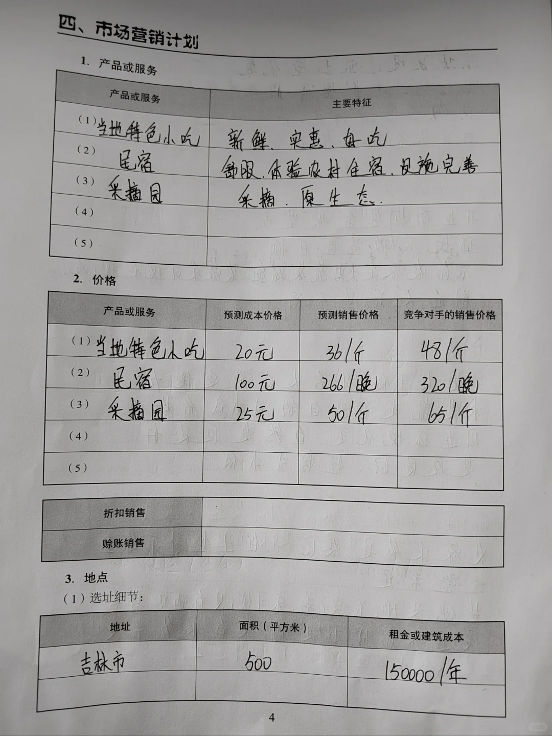 SIYB创业计划书 农家乐