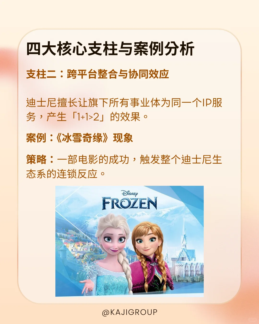 ?迪士尼全球营销策略案例深度分析
