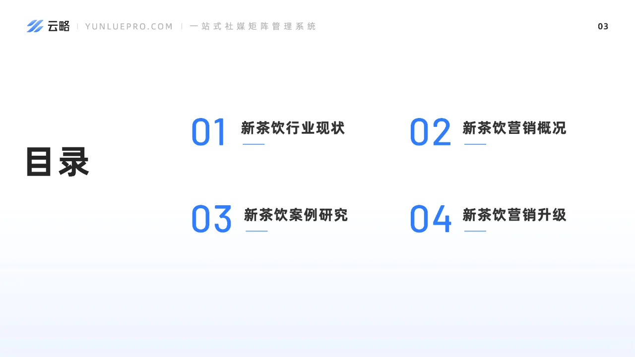 2023新茶饮行业社媒营销洞察报告