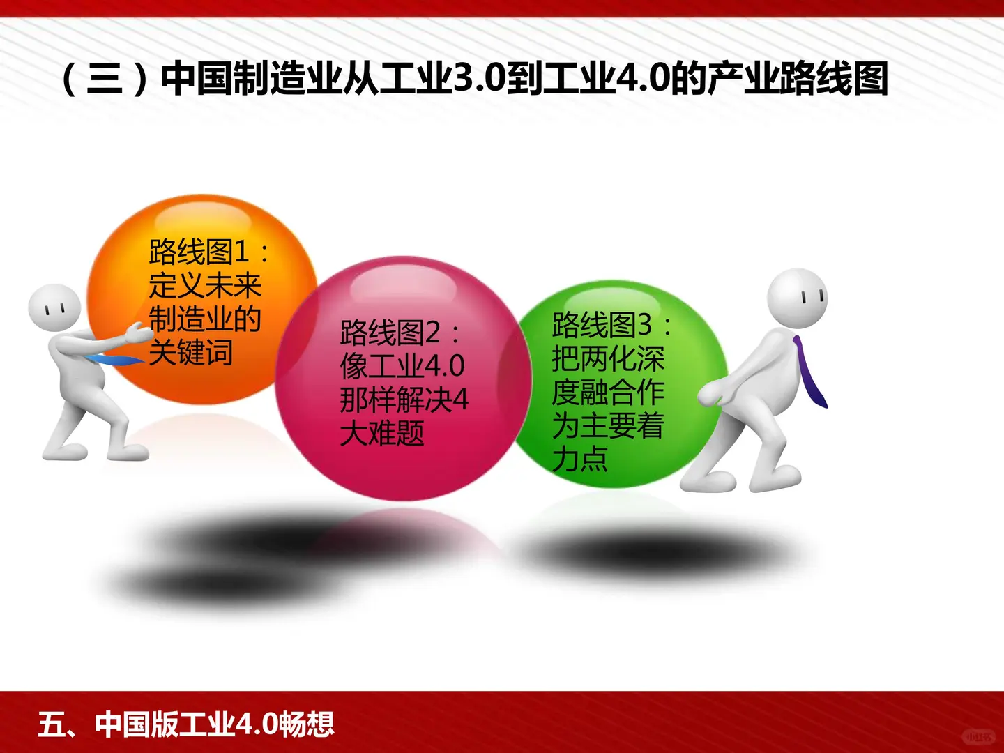 工信部国际经济技术合作中心:工业4.0与中国