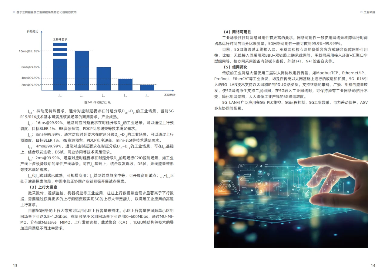 2023基于云网融合的工业数据采集和云化控制