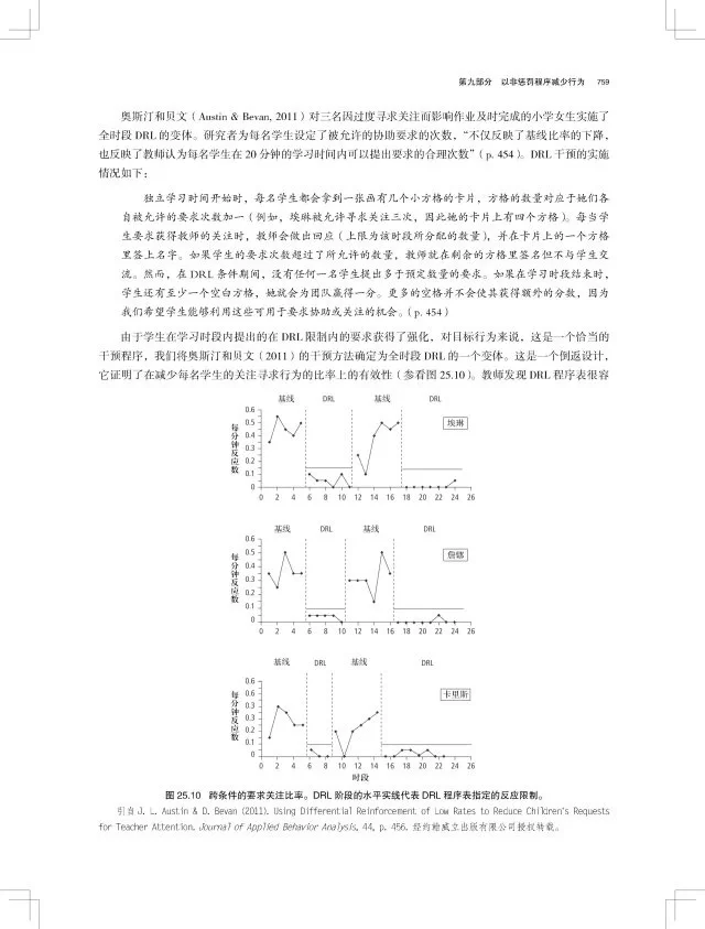 特教必备工具书推荐1