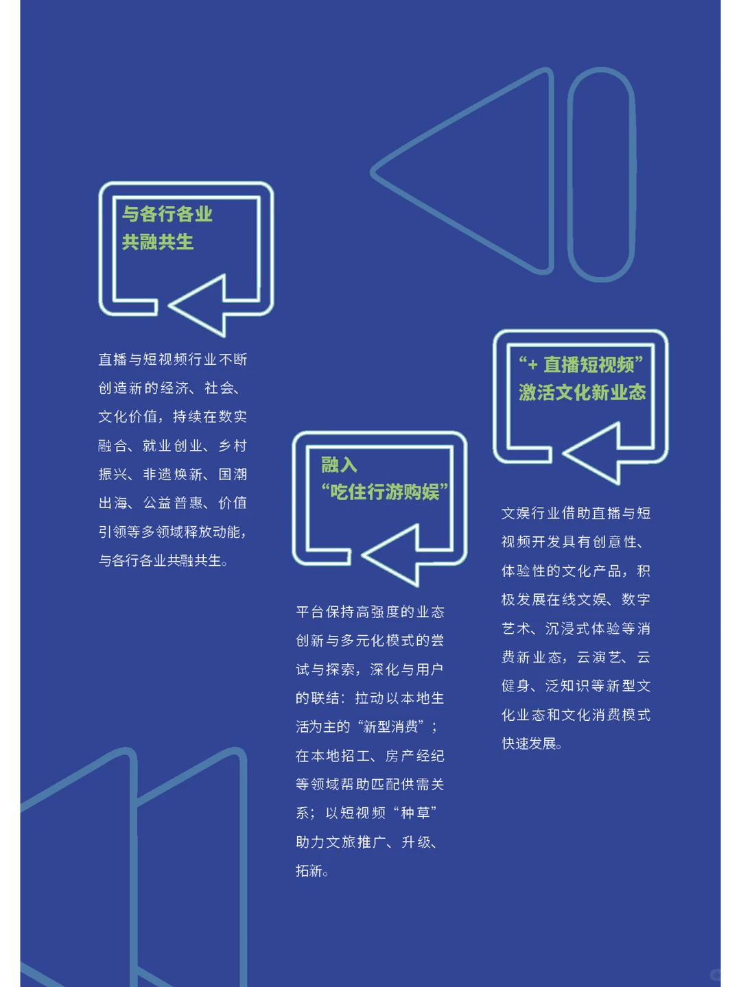 ?2022-2023直播与短视频行业发展报告