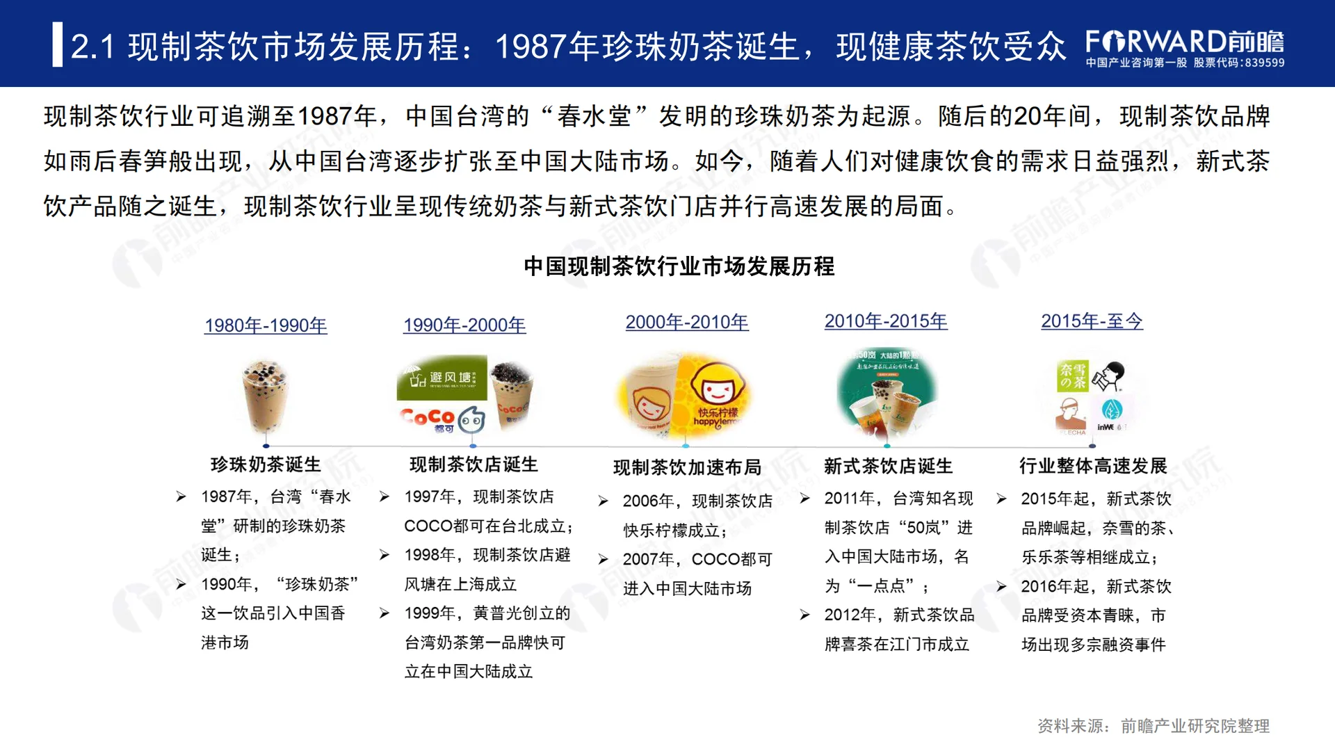 2019-2024年中国新式茶饮行业研究报告