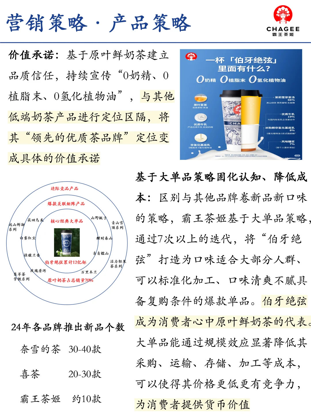 霸王茶姬品牌定位和营销策略分析