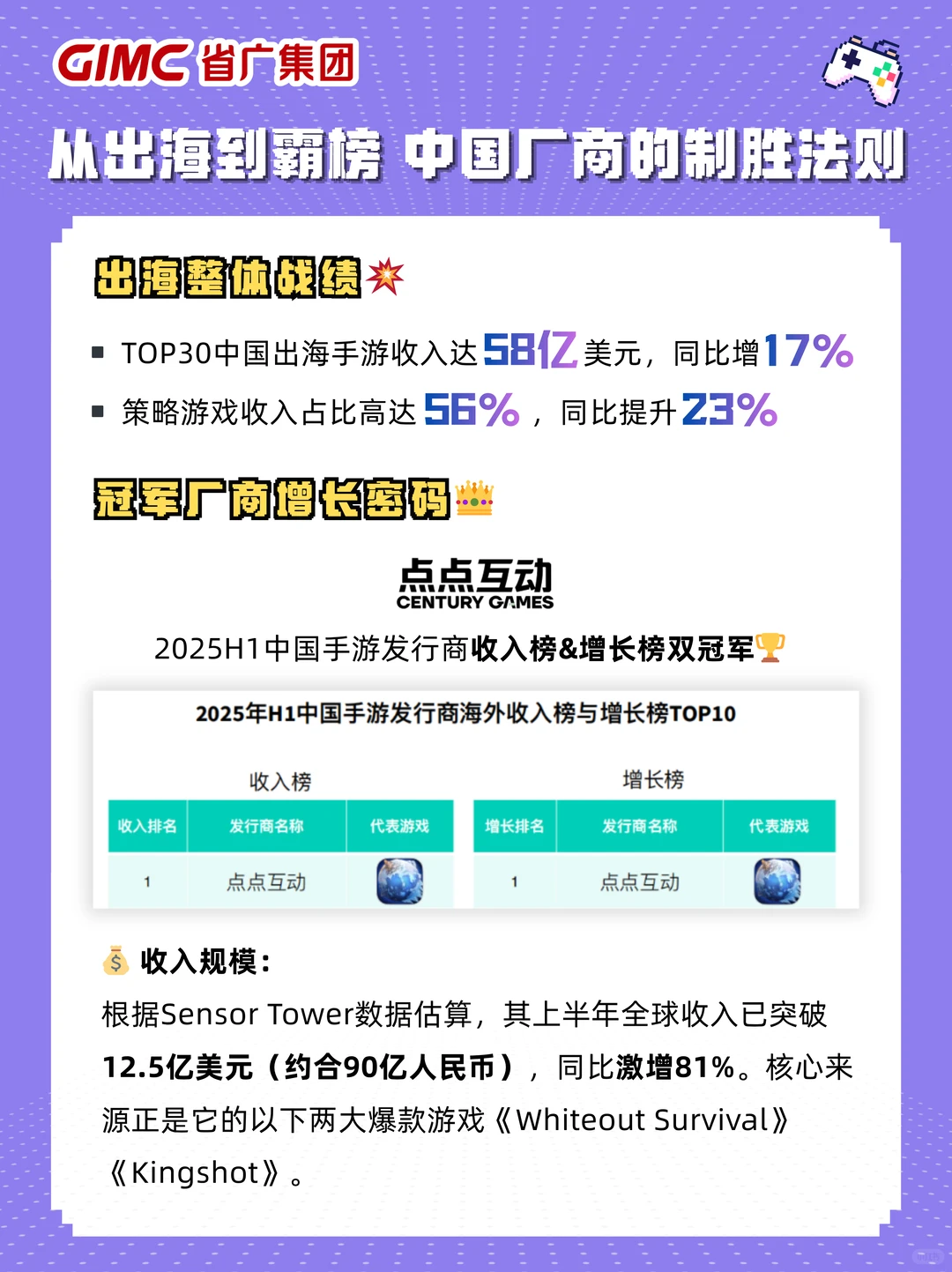 想做游戏出海？2025年看这一篇就够了！