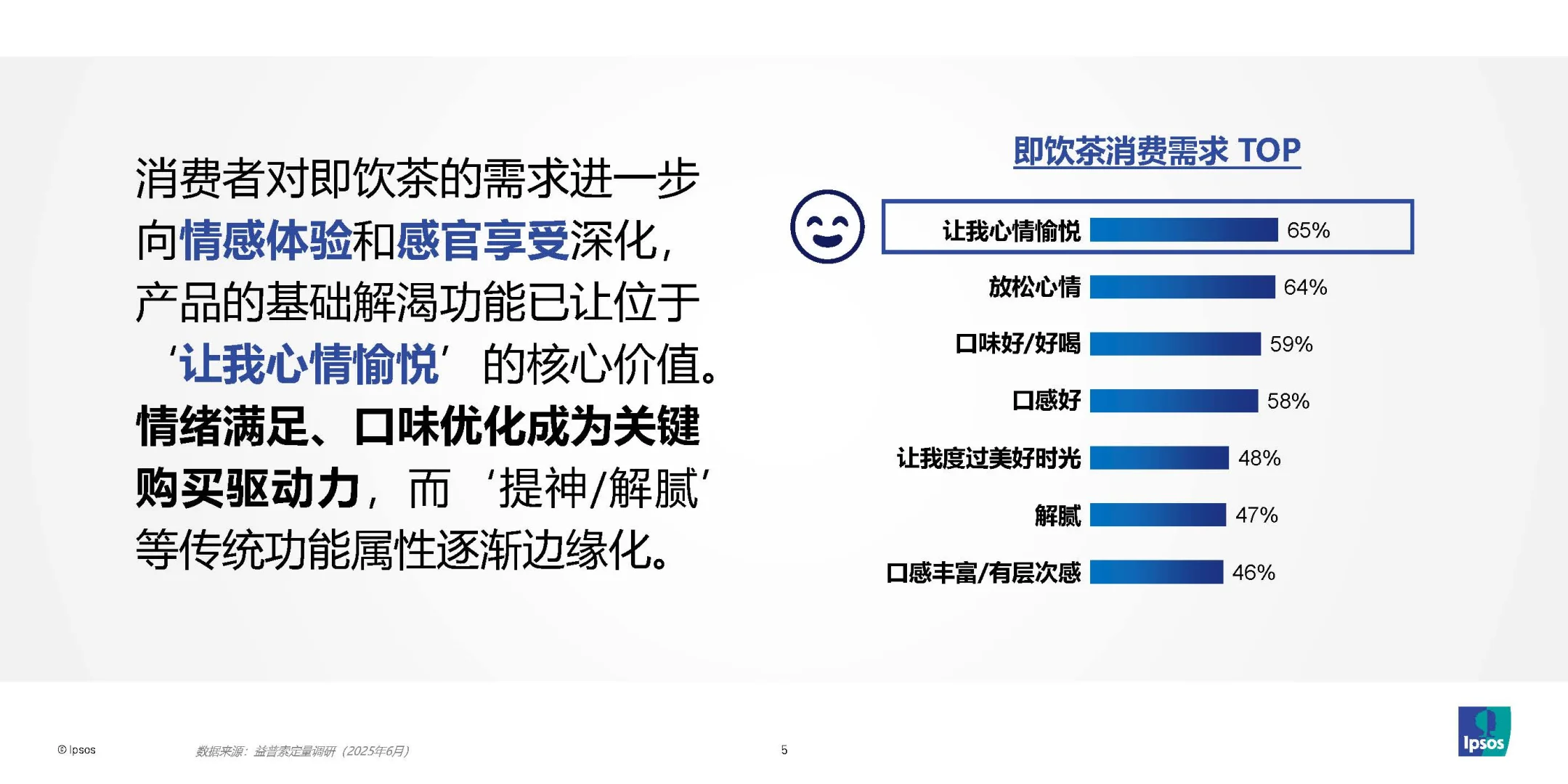2025年包装即饮茶与植物饮料市场破局之道