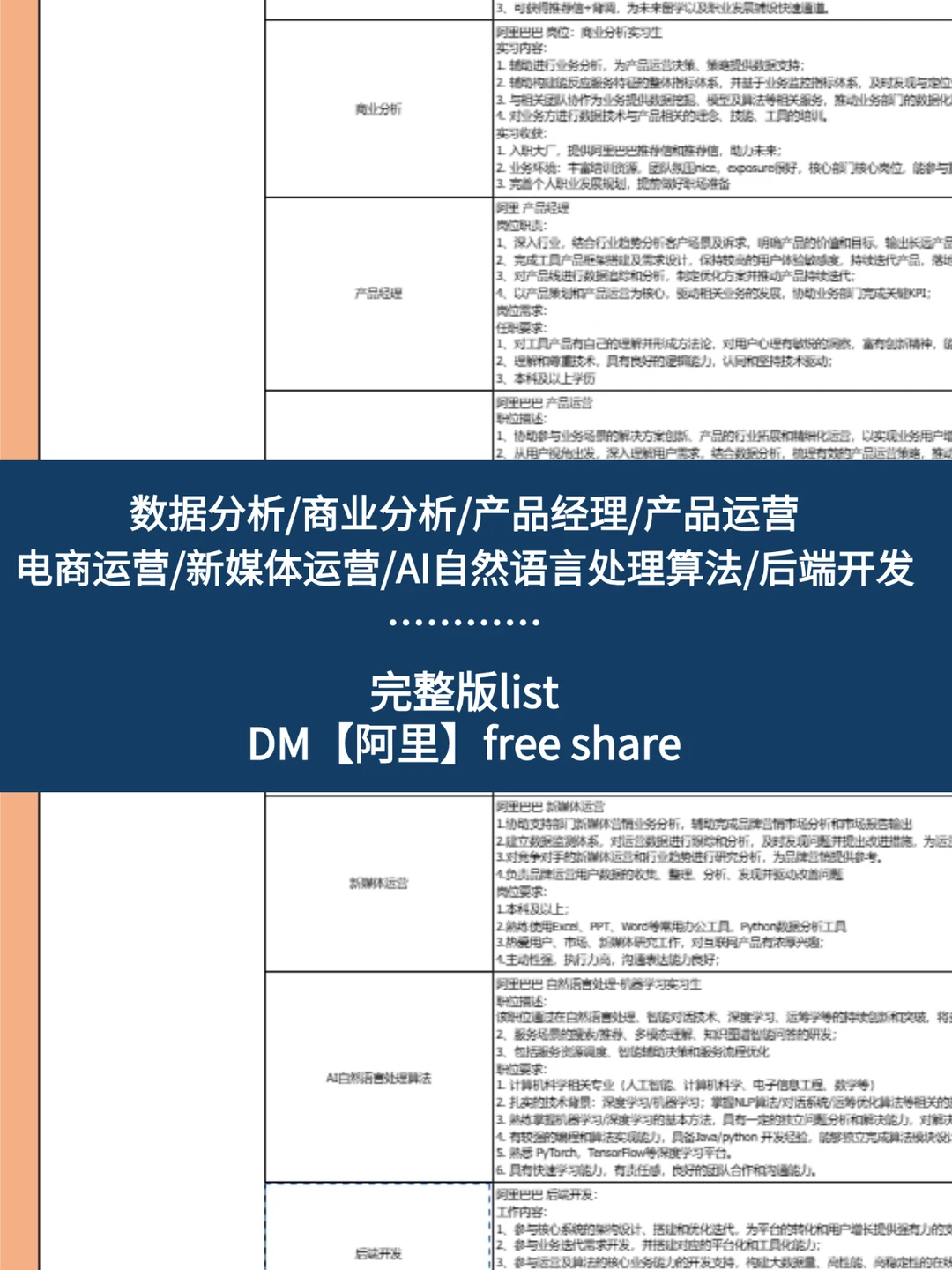 阿里内推|0经验可投|可远程|美国留子