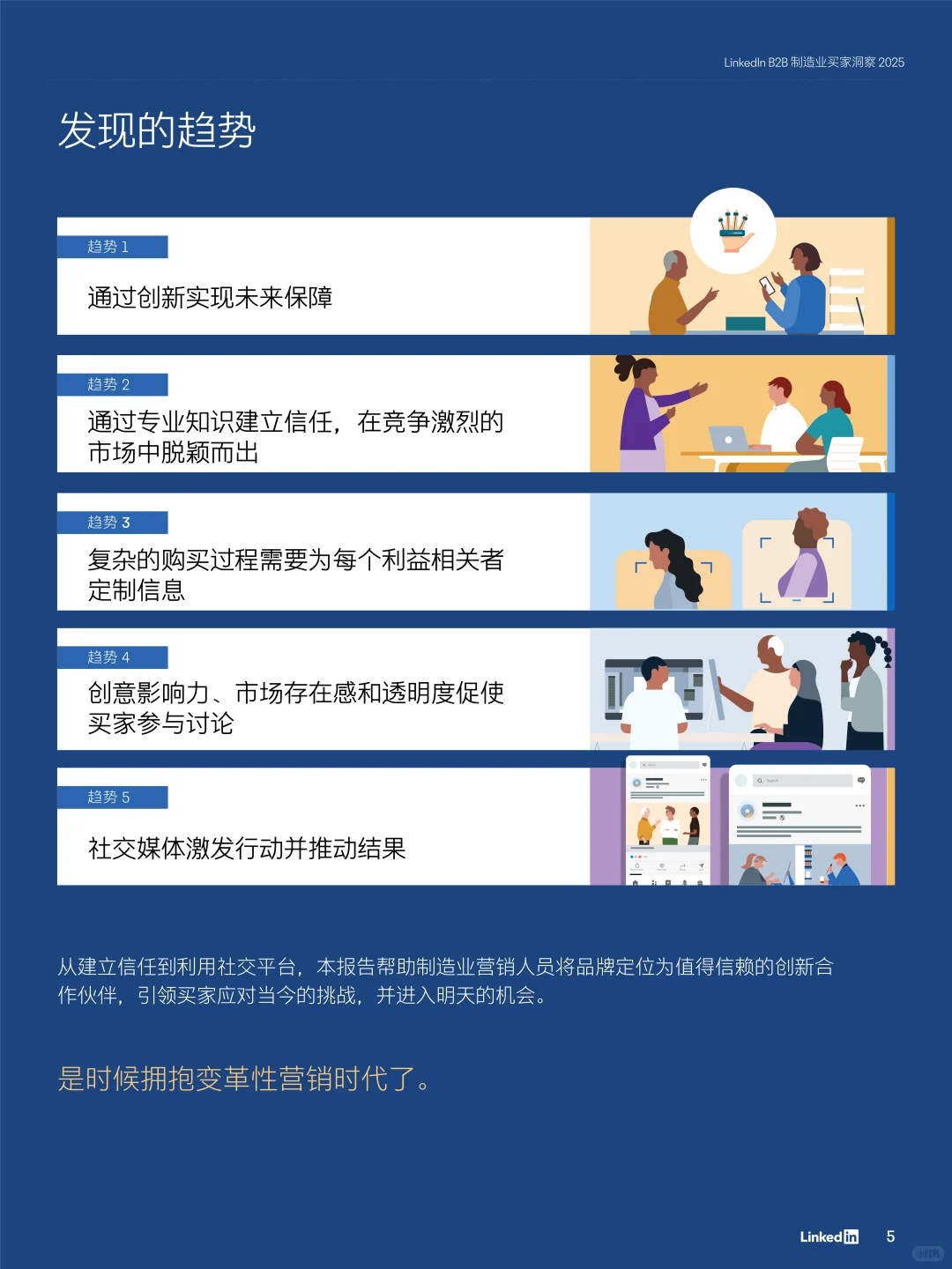 2025年B2B制造业买家洞察报告