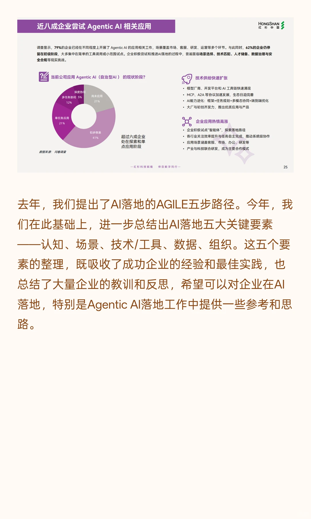 红杉中国企业数智化指南：从工具到伙伴