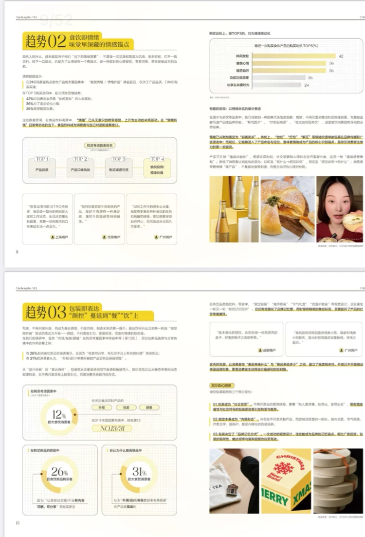 2025大食饮行业消费者心智白皮书