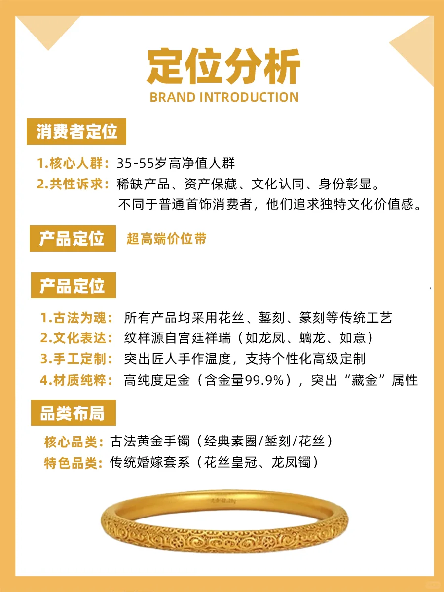 100个品牌案例分析——老铺黄金