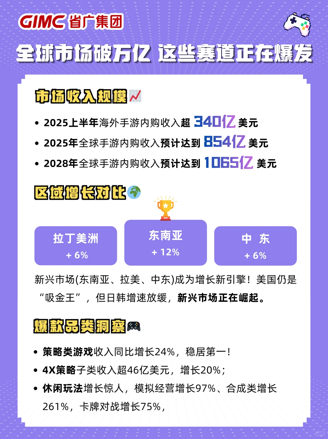 想做游戏出海？2025年看这一篇就够了！