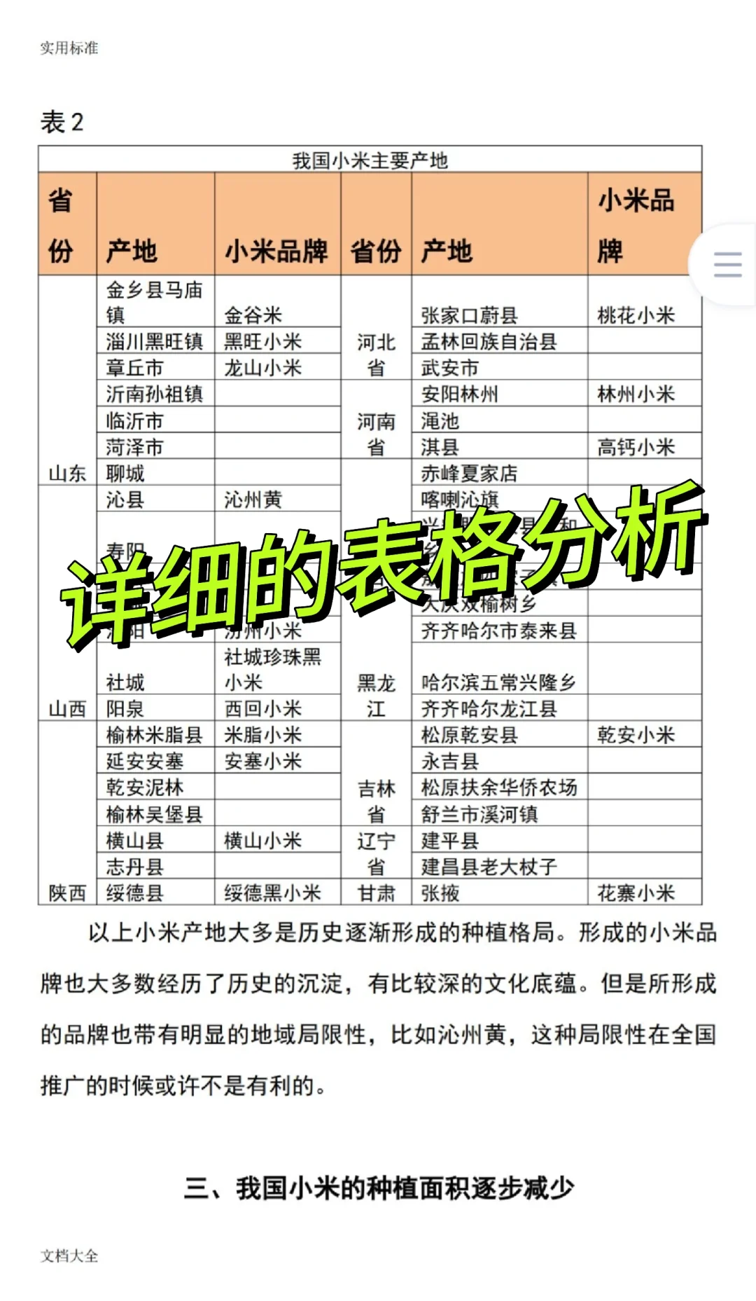 ?小米行业调研报告附详细的图表分析