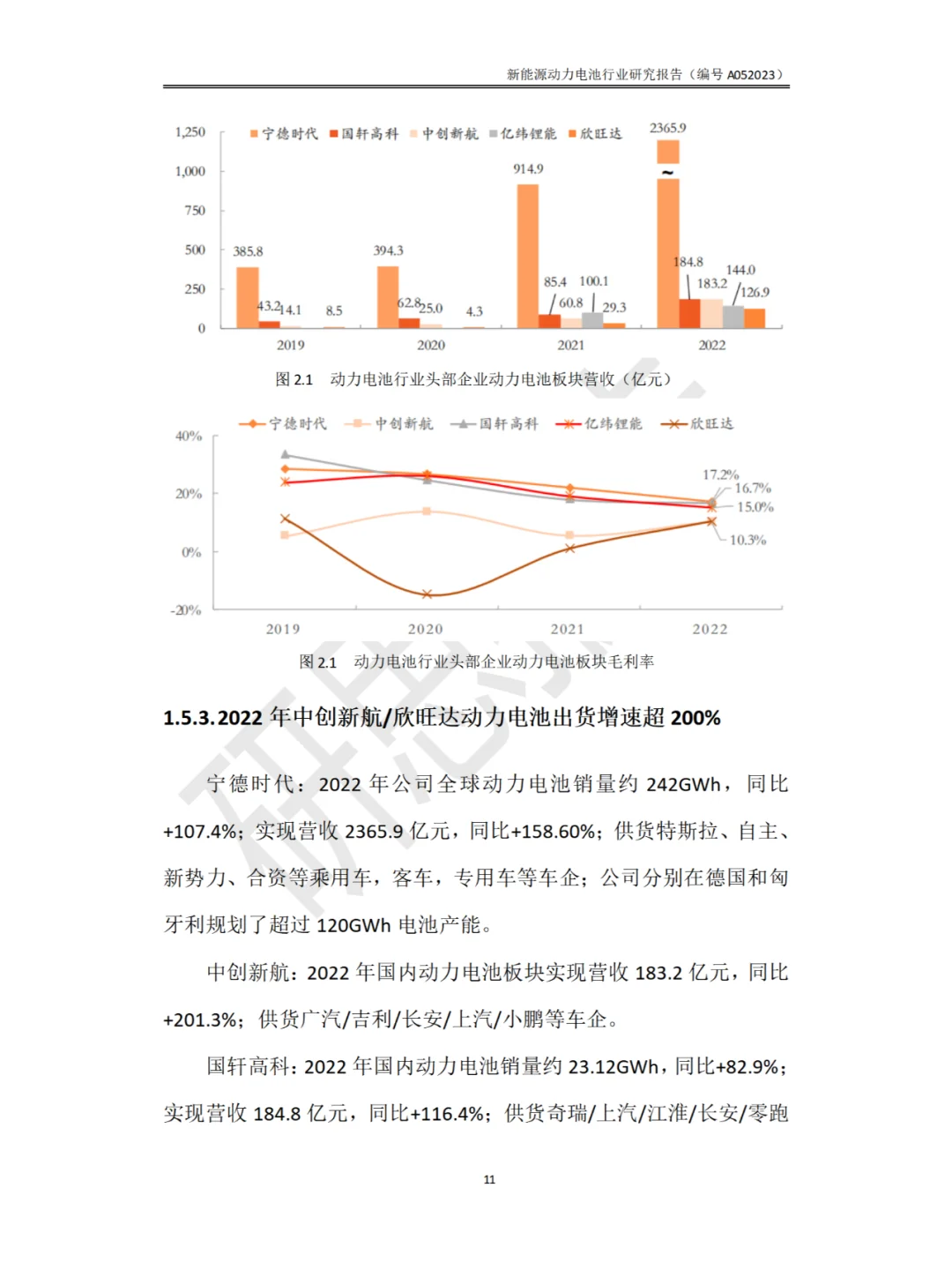 新能源动力电池行业研究报告