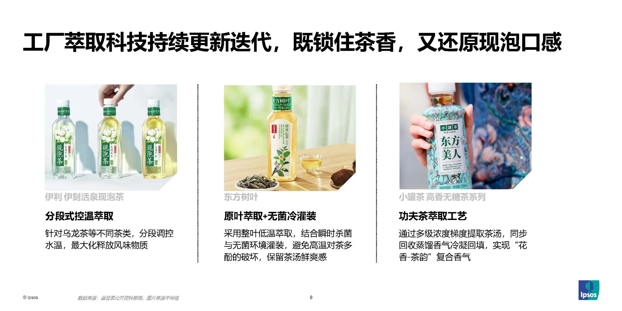 2025年包装即饮茶与植物饮料市场破局之道
