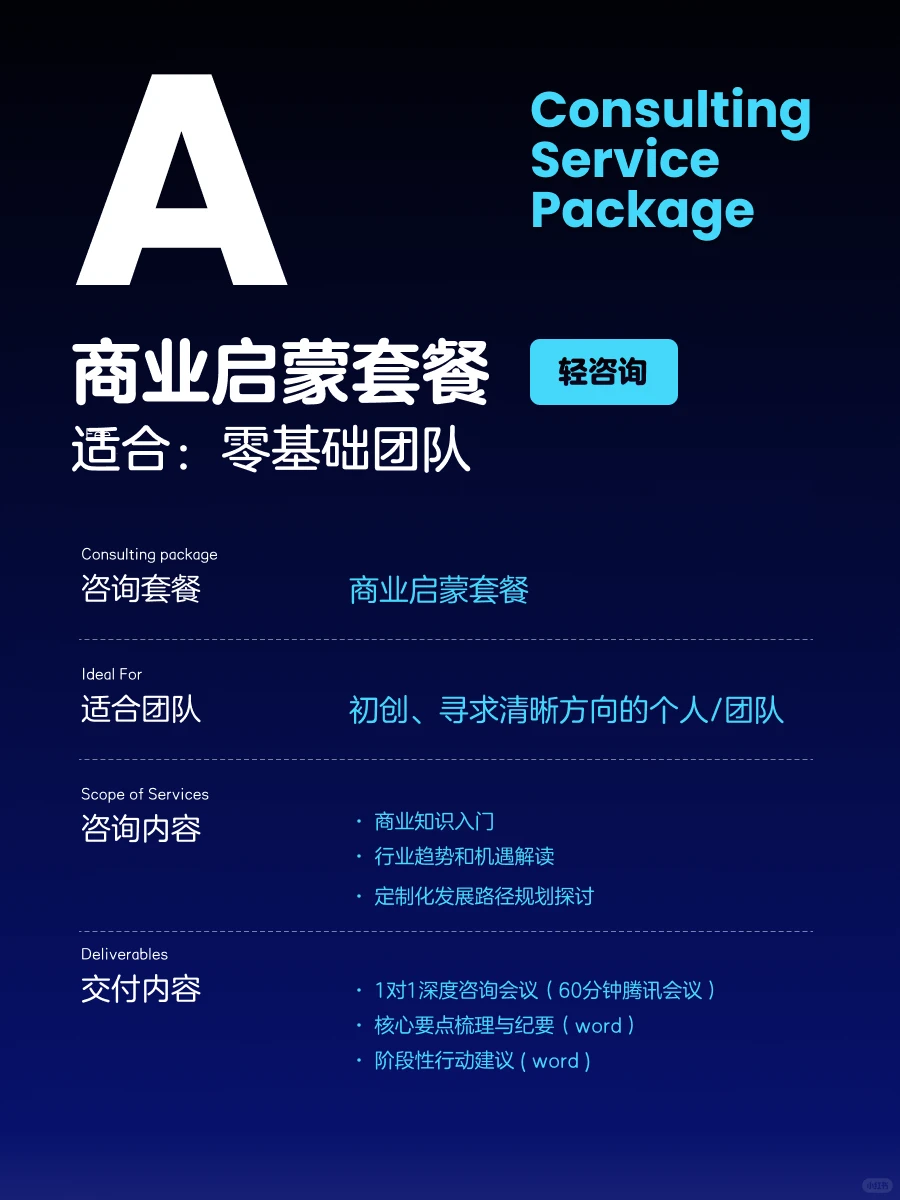 告别瞎忙活❗️找对企业品牌增长方向✔️