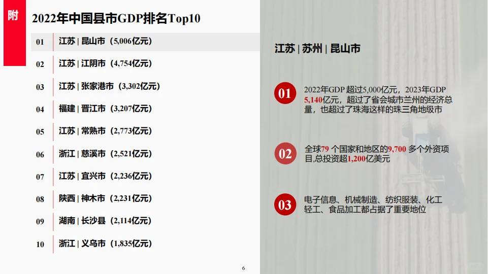 研究报告|下沉市场的消费潜力让你意想不到
