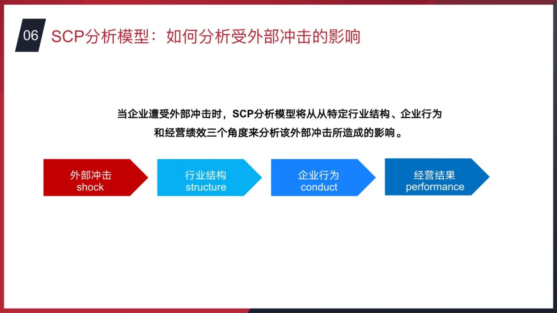 咨询公司战略分析模型