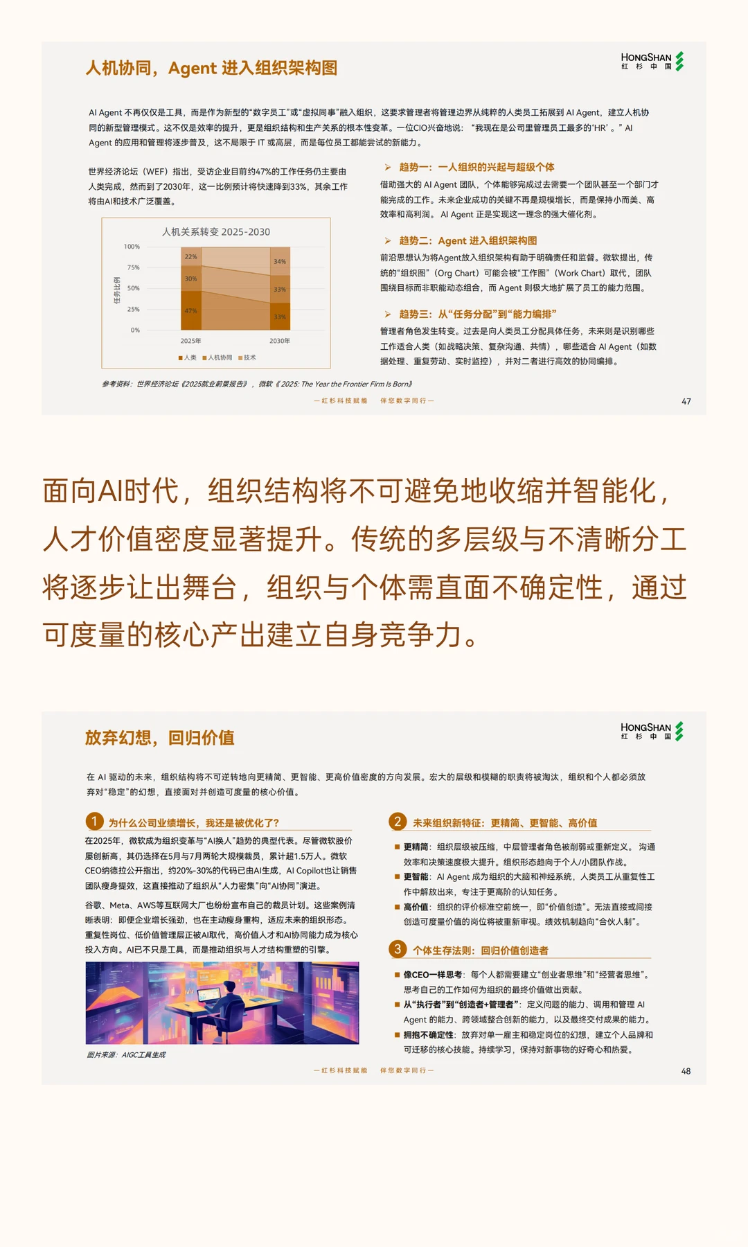 红杉中国企业数智化指南：从工具到伙伴