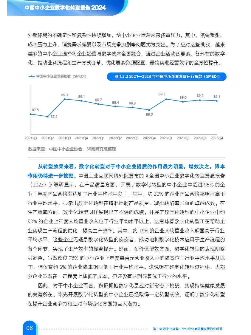 专业报告,中小企业数字化转型报告2024!