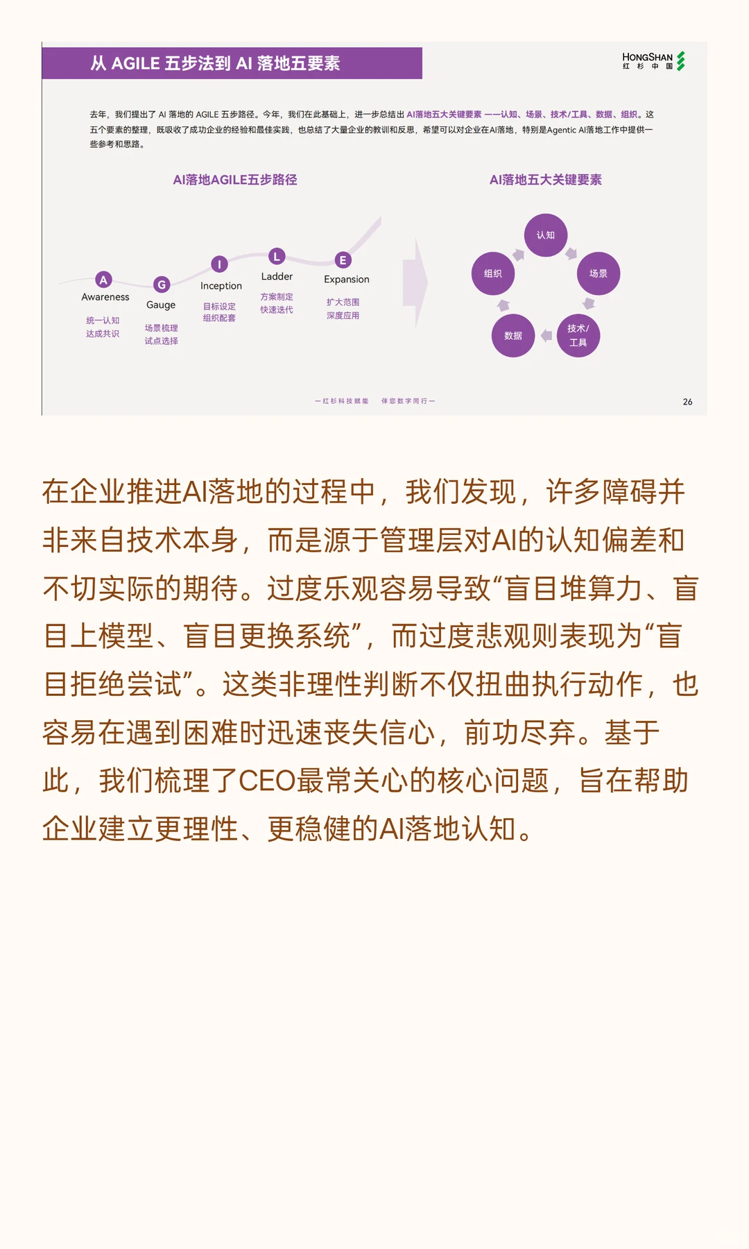 红杉中国企业数智化指南：从工具到伙伴