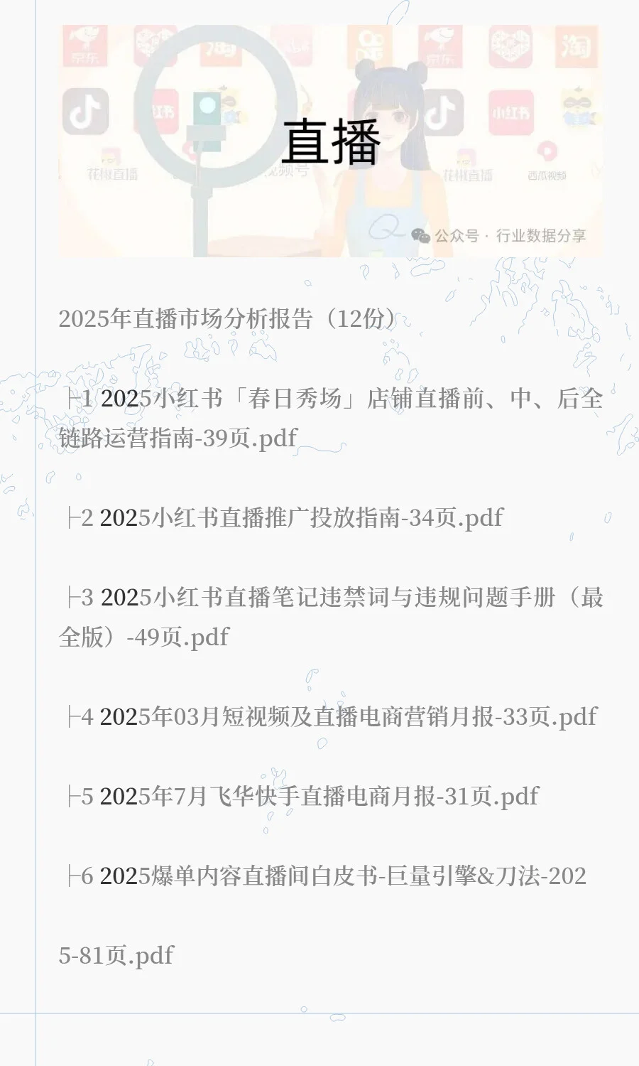 2025年直播市场分析报告（12份）
