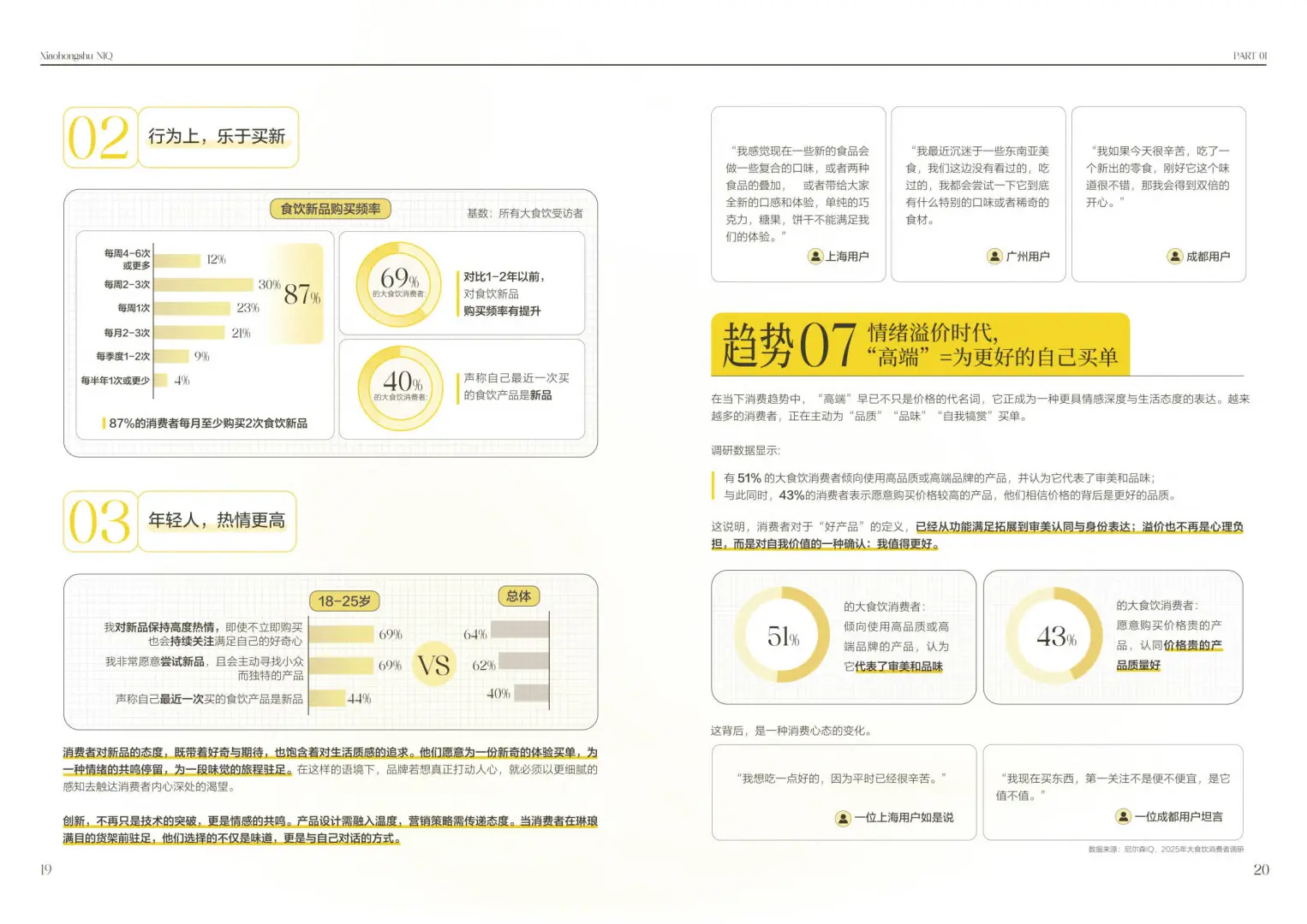 2025大食饮行业消费及决策研究白皮书
