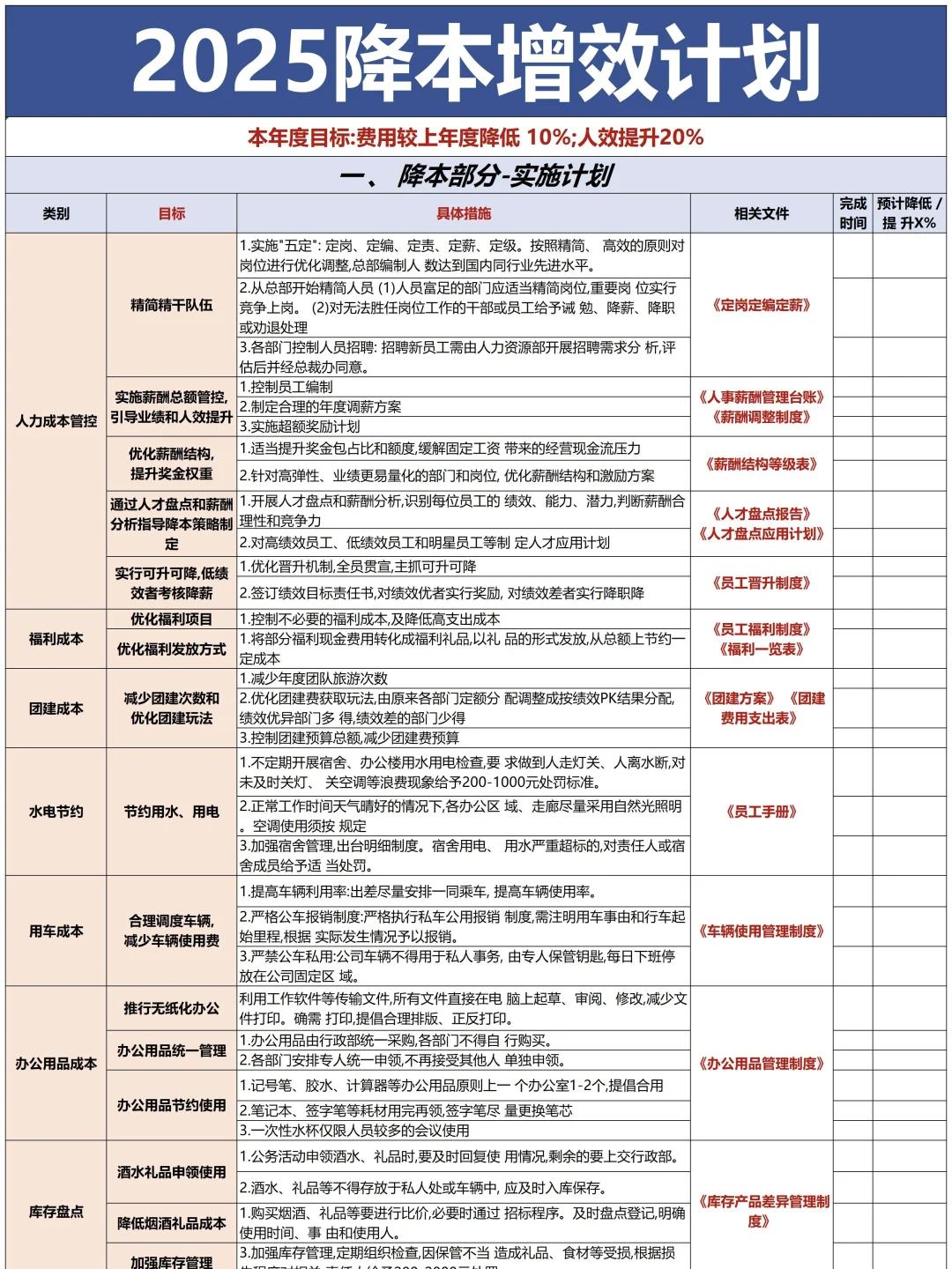 人事降本10%