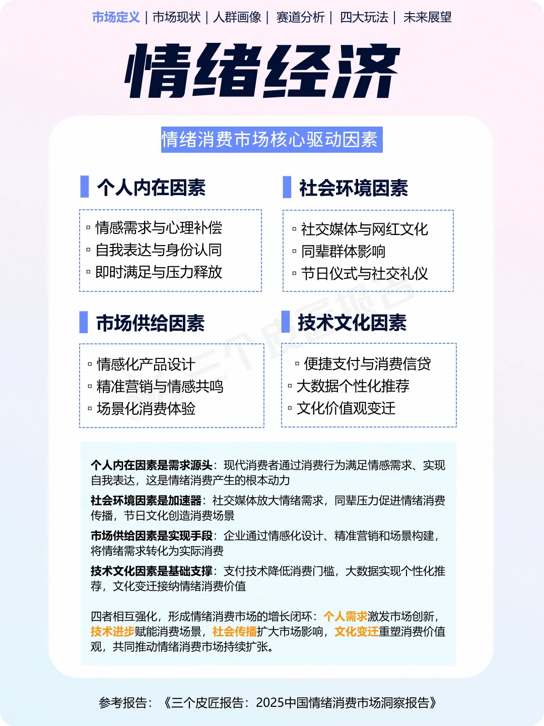 “没福硬享”| 年轻人的精神快充都在「情绪」里