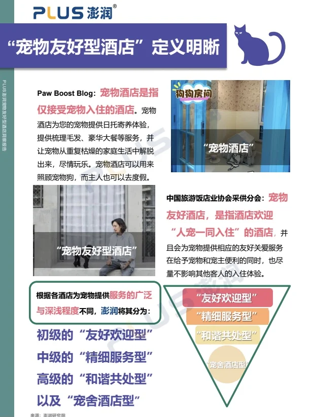 澎润发布|宠物友好型酒店市场洞察报告