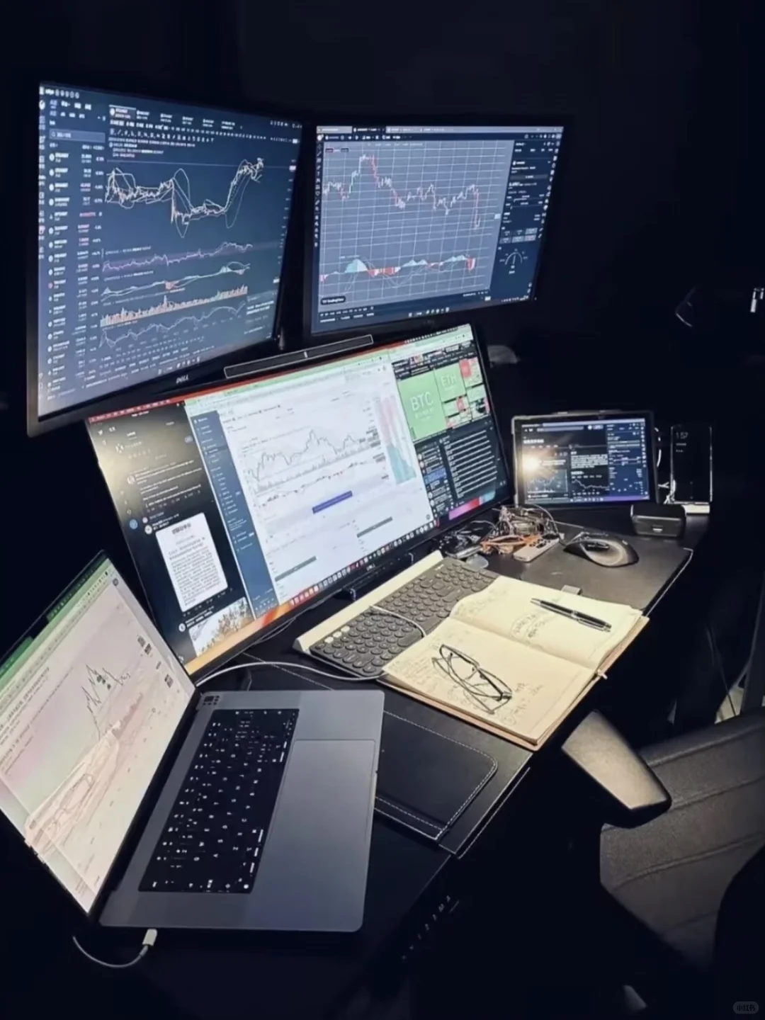 真不是想泼金融专业宝宝们冷水,我想说…