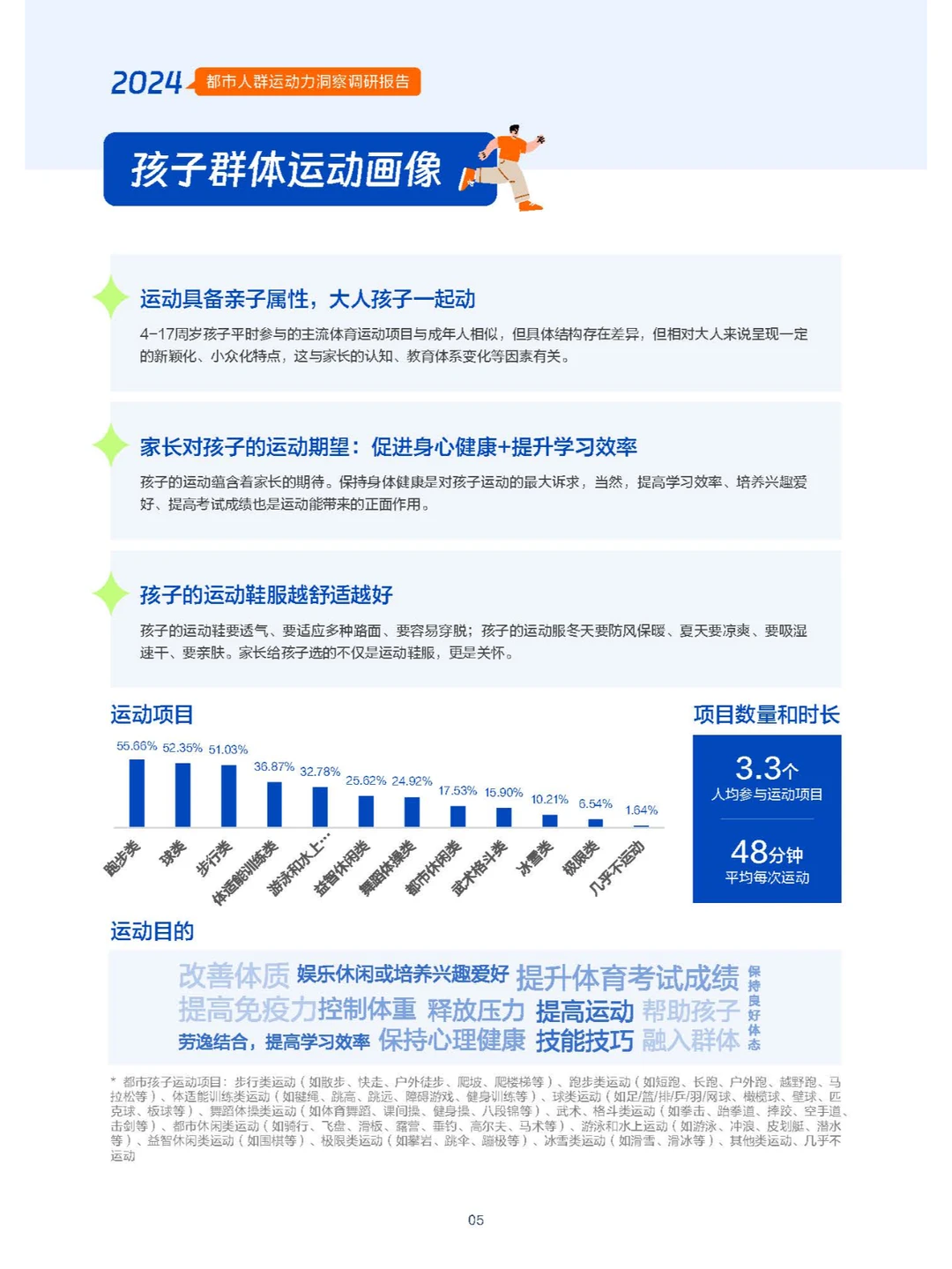都市人群的运动秘密:谁在健身,谁在偷懒?