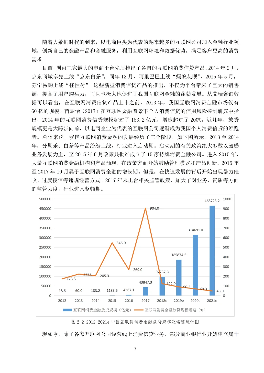 导师:这才是金融学论文初稿,照着写会吧