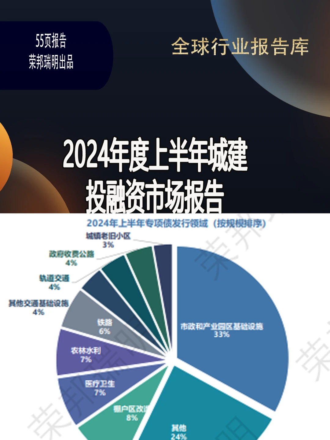 2024年度上半年城建投融资市场报告