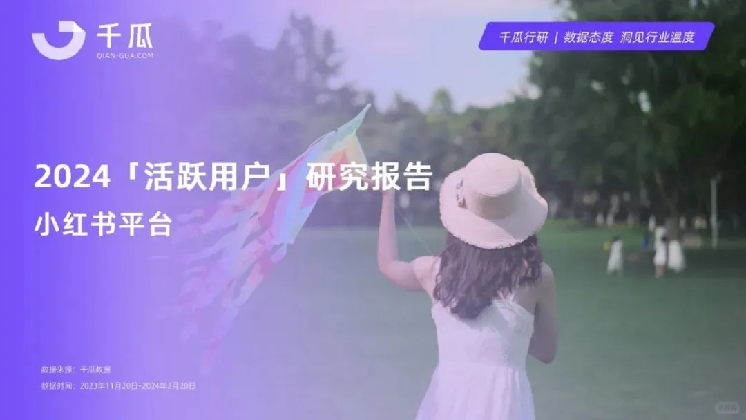 2024年小红书活跃用户研究报告