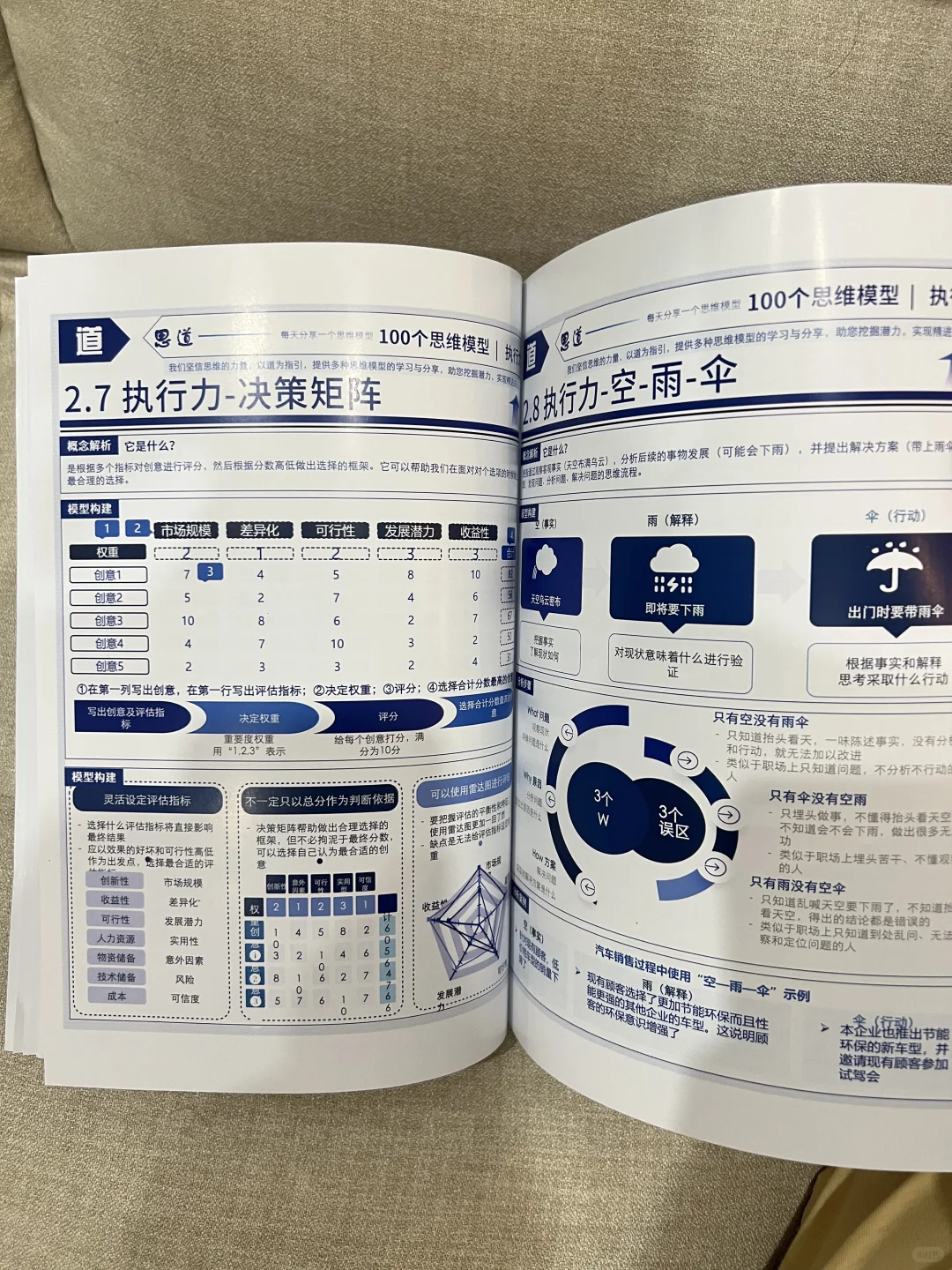 管理者必会的竞争分析模型:波特五力模型