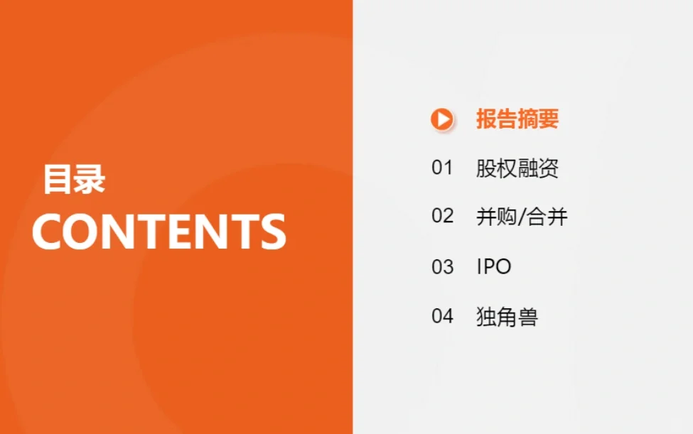 ?最新报告|全球金融科技投融资报告