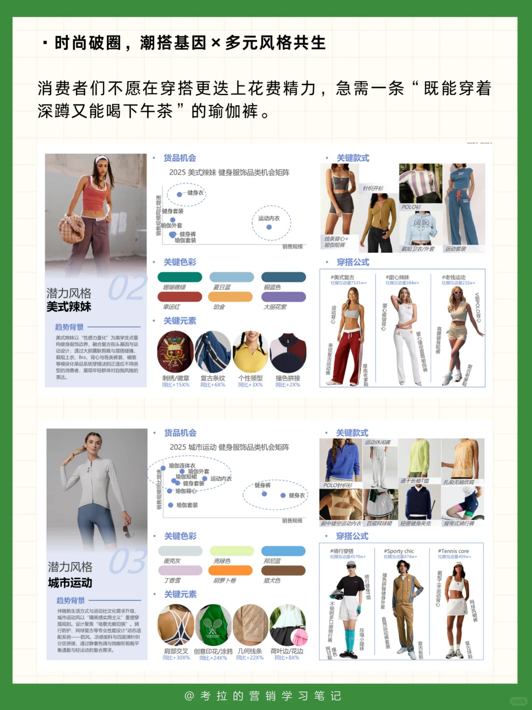 运动品牌必看:2025健身行业趋势解析
