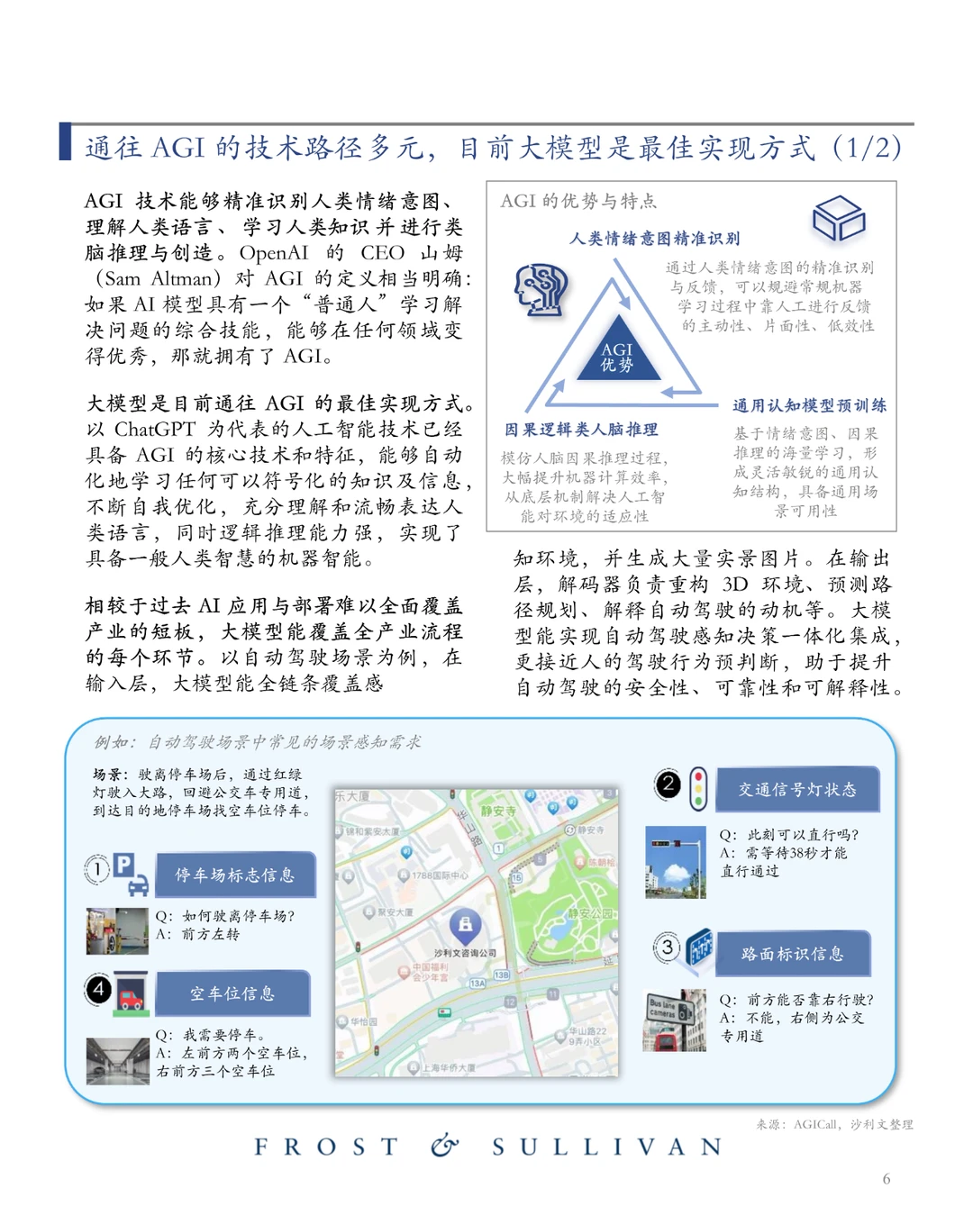 商汤 AI大模型市场研究报告