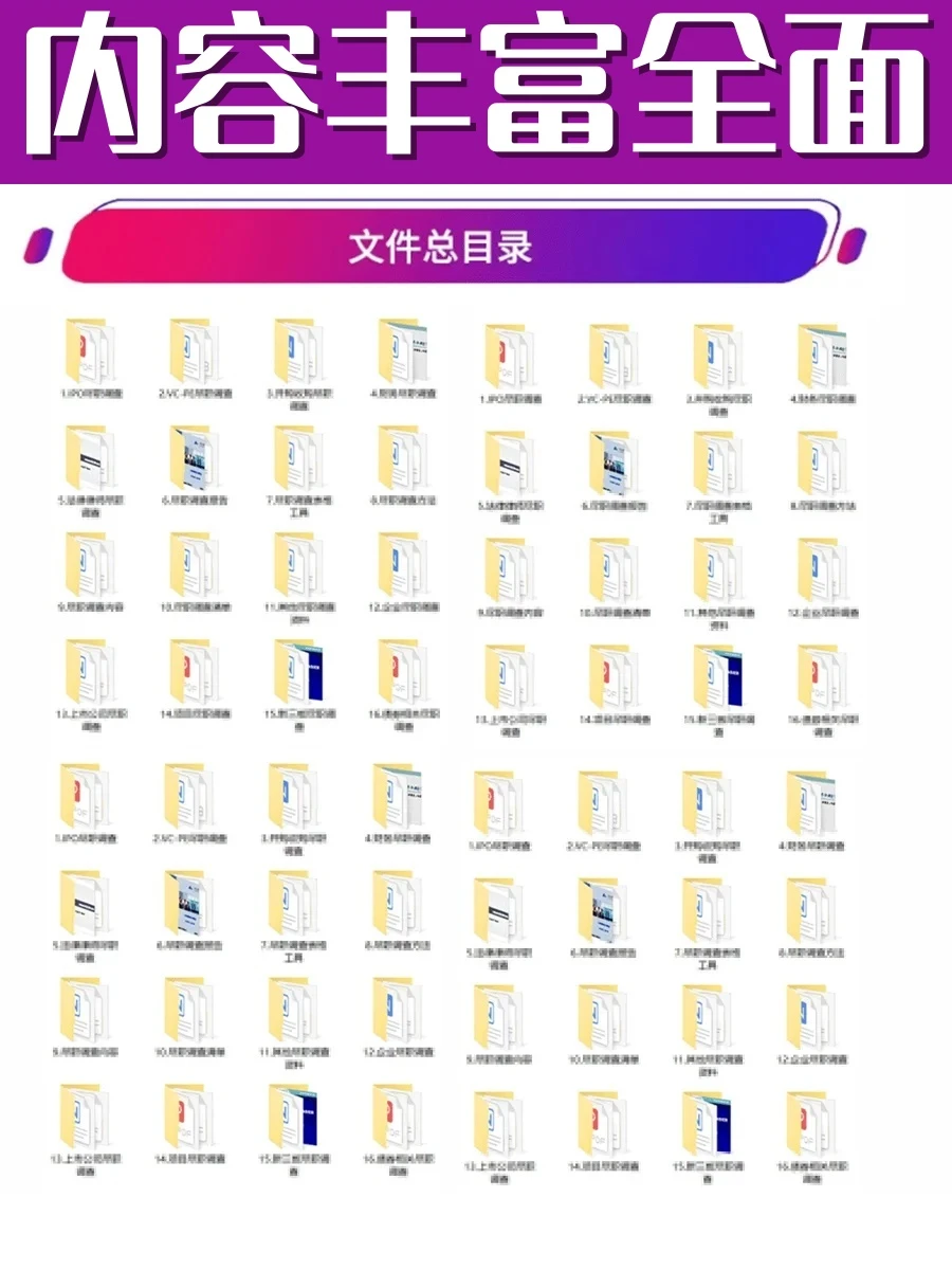 优质用户画像人群洞察消费趋势研究报告方案
