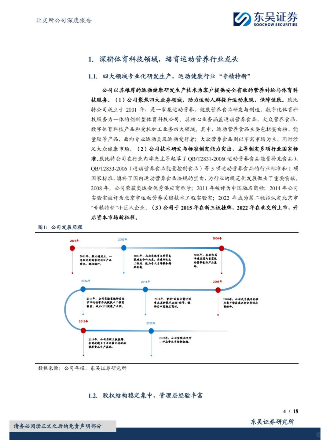 行业报告 | 康比特运动健康深度剖析